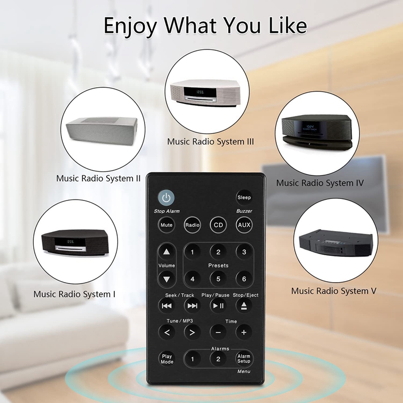 Remote Control for -B7 Miaoyun - Audio Music Wave ulasan dan harga