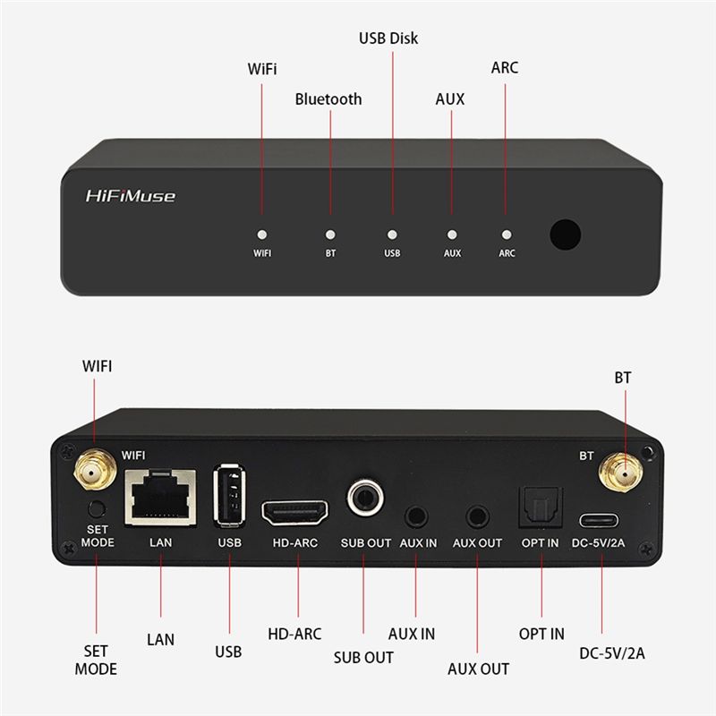 Hifimuse R20 Wireless Wifi Blu - Audio Music Spotify ulasan dan harga