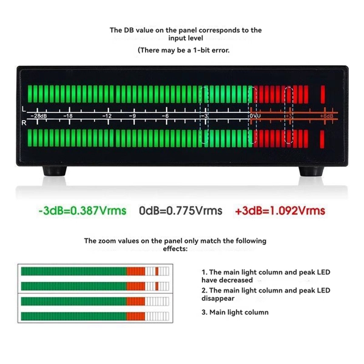 A40I VU56-PRO Dual Channel Mus - Audio Music Visualizer ulasan dan harga