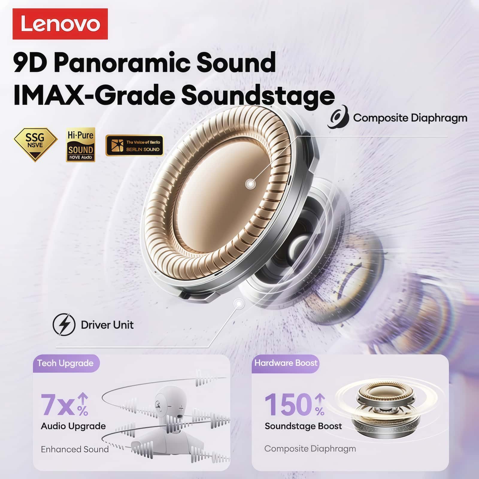 Original Lenovo LK6 Wireless S - Audio Music Apple ulasan dan harga
