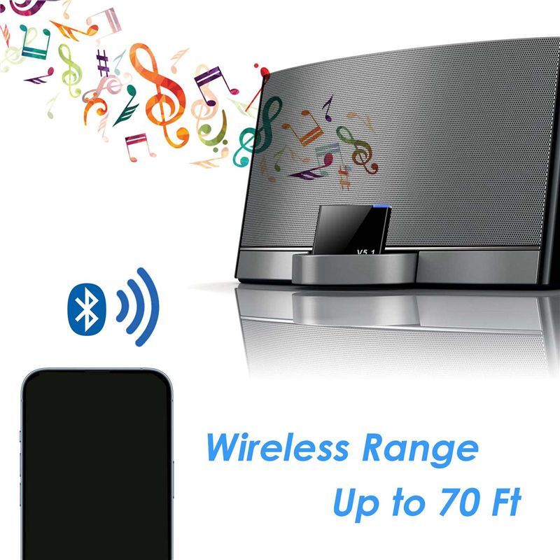 N36R-3X I-WAVE 30 Pin Bluetoot - Audio Music Wave ulasan dan harga