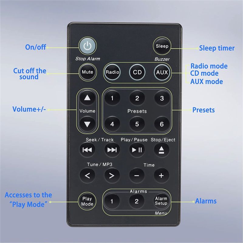 DT21 Remote Control for BOSE-B - Audio Music Wave ulasan dan harga